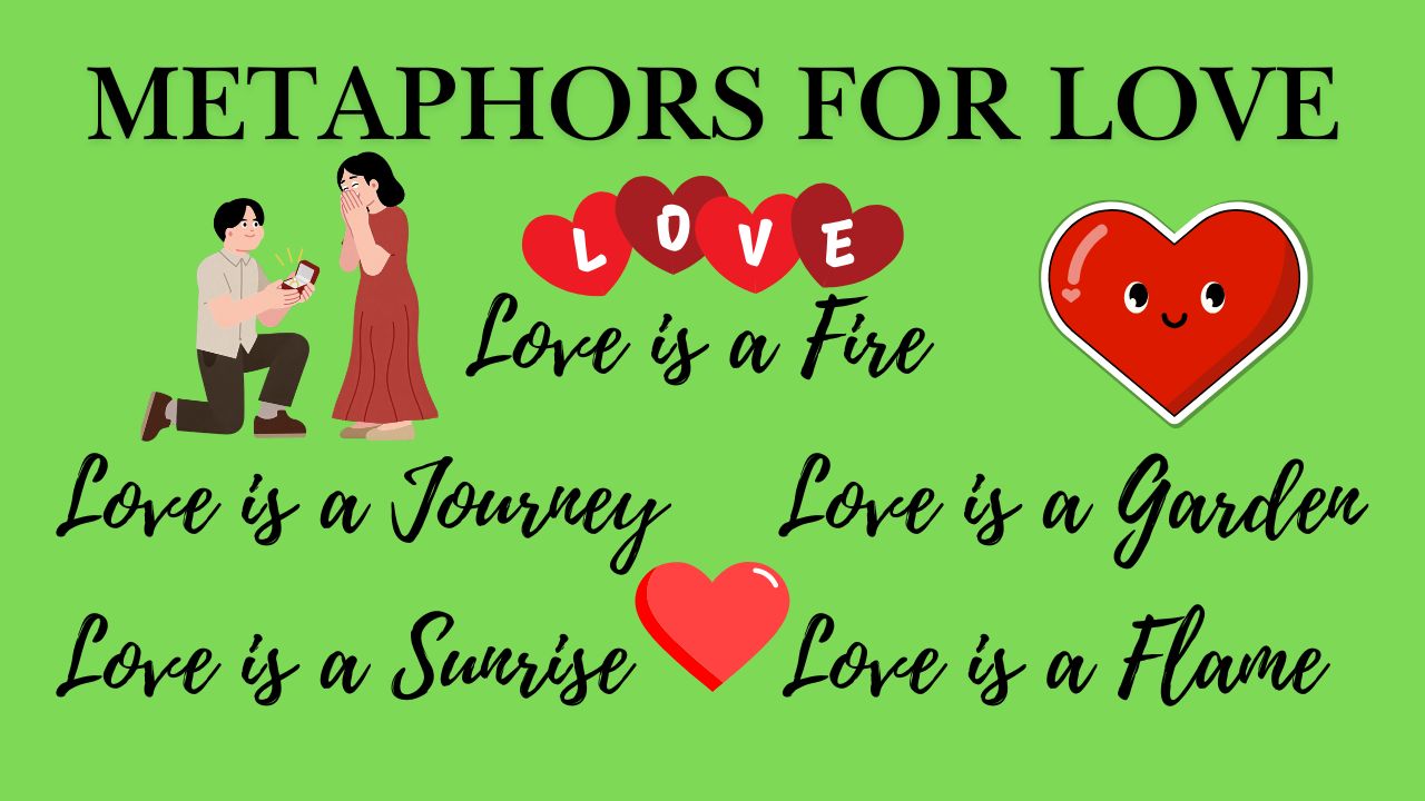 Metaphors for Love