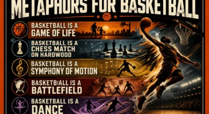Metaphors for Basketball