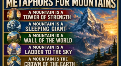 Metaphors for Mountains